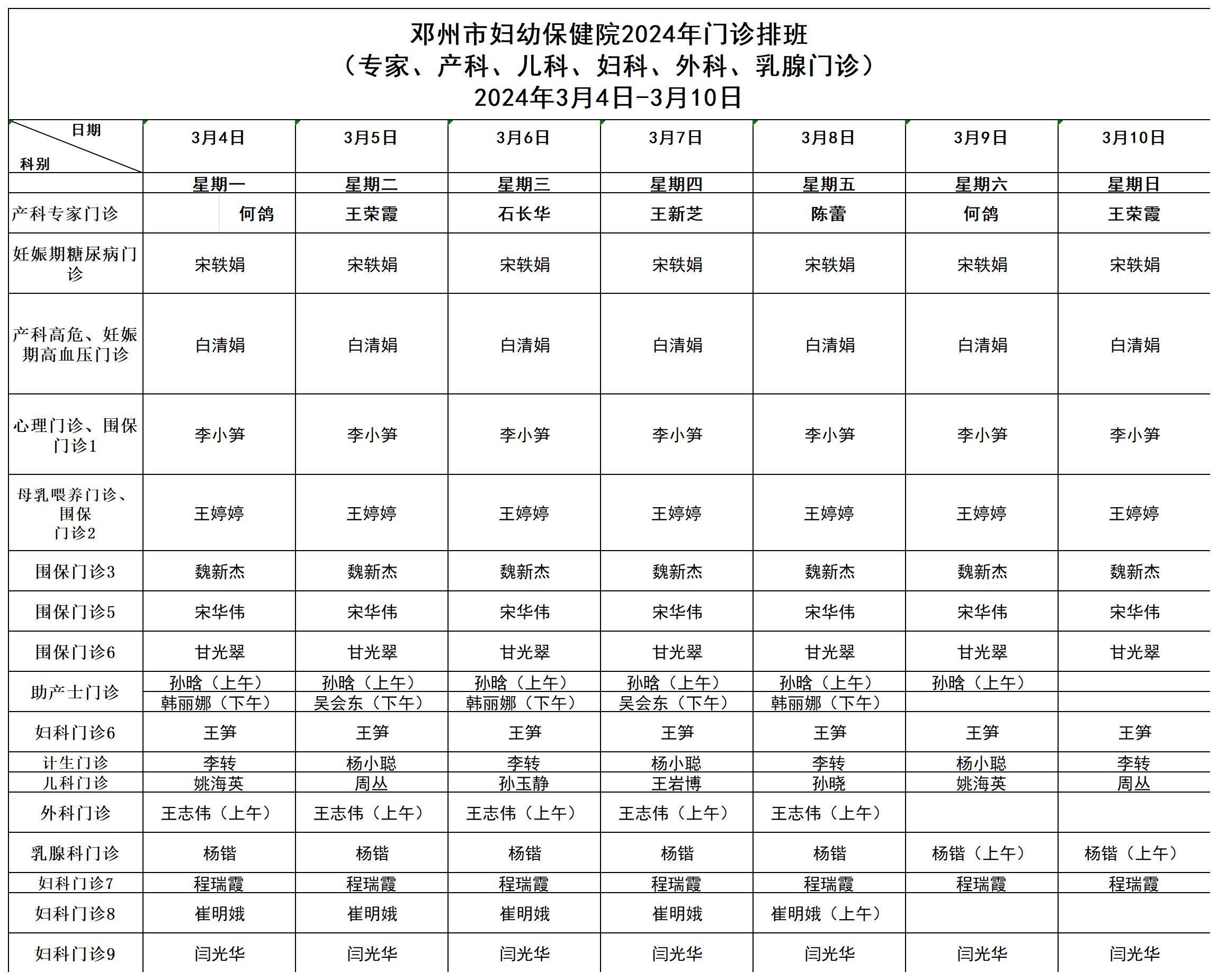 门诊排班2024年3月4日-3月10日_Sheet1.jpg