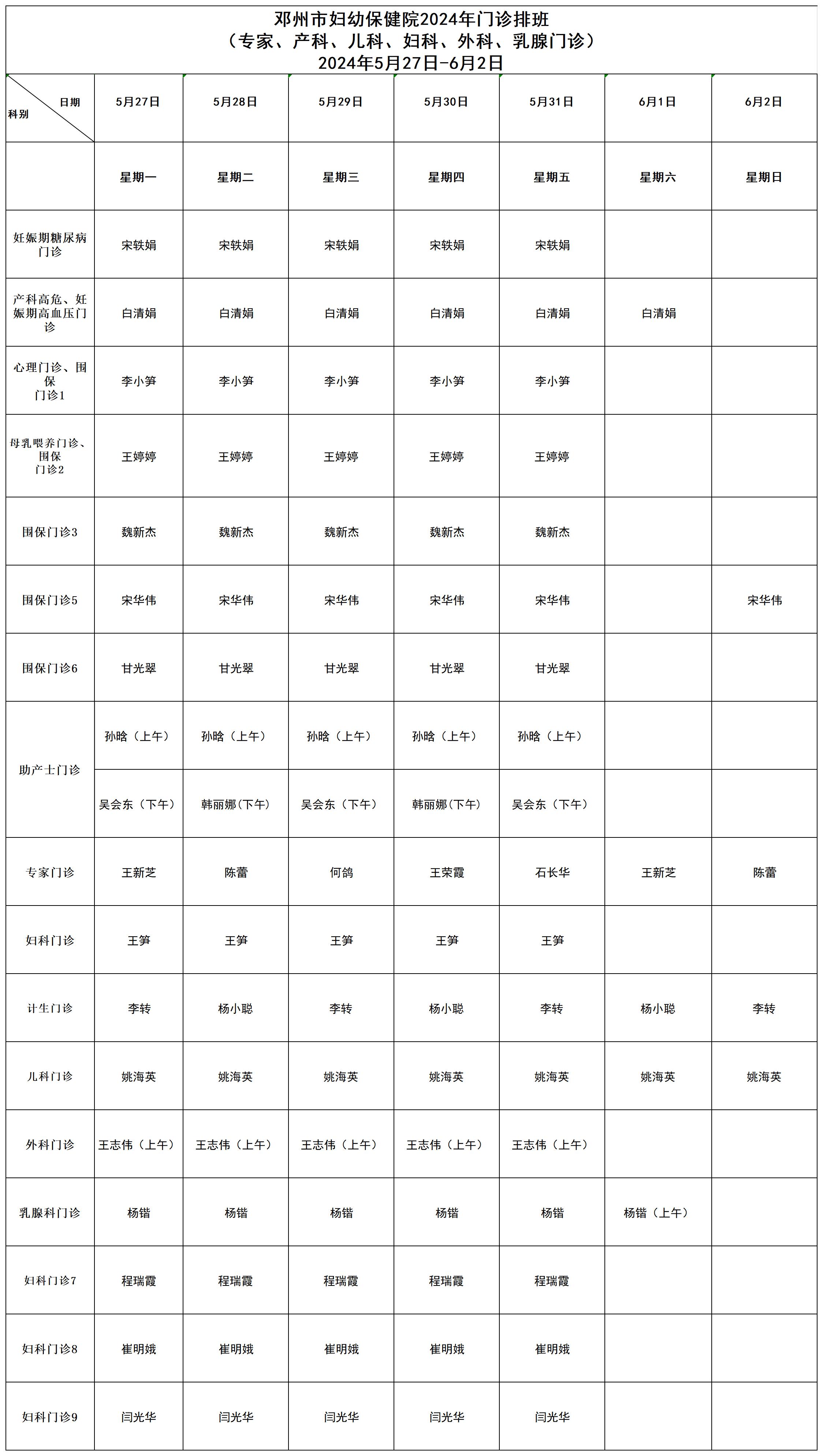 门诊排班2024年5月27-6月2日_Sheet2.jpg